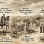 Miejsca Pamięci Bohaterstwo Pomniki zdjęcie poglądowe