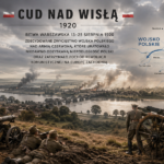 Cud nad Wisłą 13–25.08.1920 ilustracja poglądowa sytuacyjna