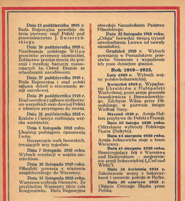 Kalendarz 1914 1918 Młody Polak publikacja 1928 cz. 2