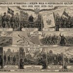 Ojczyzna Niepodległość Kalendarium 1914 1945 ilustracja poglądowa